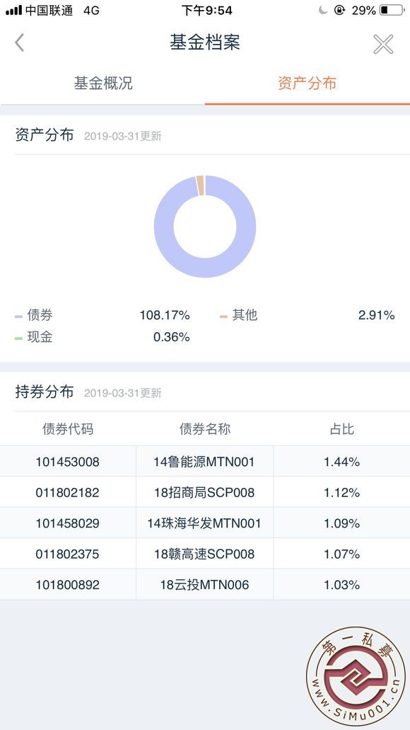 λϰ忴һô,ͼǮ,Ǯ-1.jpg