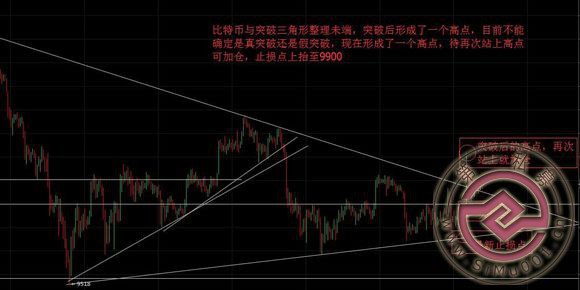 ơرbtc/eth̫8.26(ͻƲ,ֹ̧)-1.jpg