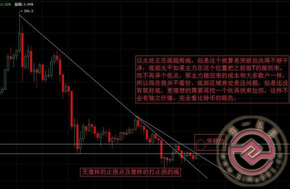 ơرbtc/eth̫8.26(ͻƲ,ֹ̧)-2.jpg