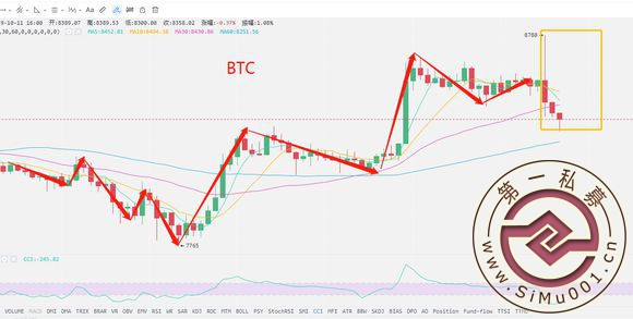 BTC/ԡرСʱ,ʹ83-1.jpg