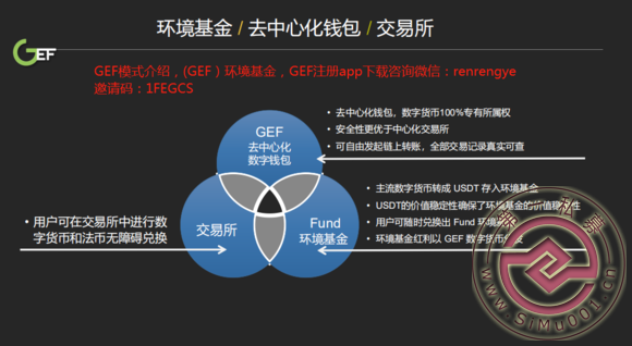 ôעGEF?ô˽GEFģʽ?VX:renrengye-3.jpg