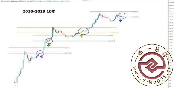 BTC 10곤ʷܿ,رҷֱ11ꡢ-1.jpg