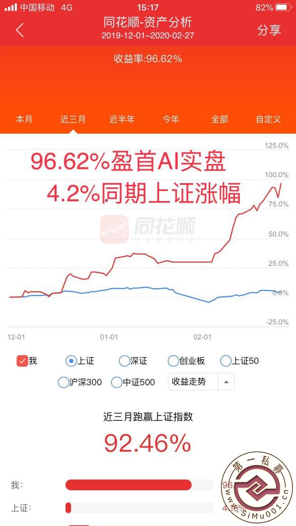 96.6%AIȫԶɻ˽ʱʵ-1.jpg