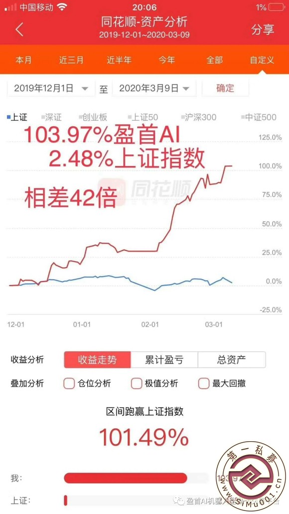 ɹһ2019Ͷս(ϲɡ)1.-1.jpg