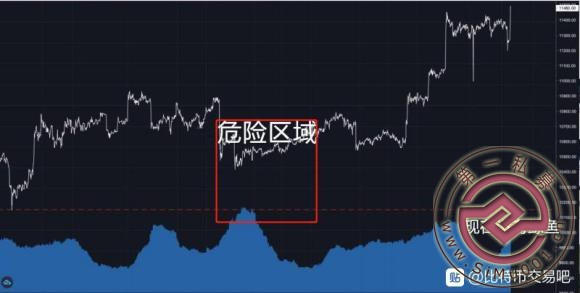 µĻ,رҾٶ,BTC?-2.jpg