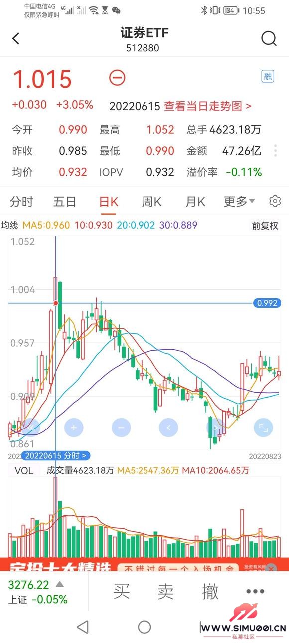 ǲҪ  ETF   Ļ-4.jpg