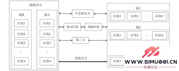 Web3.0Ԫ棬ͻͽļչʱʼ-1.jpg