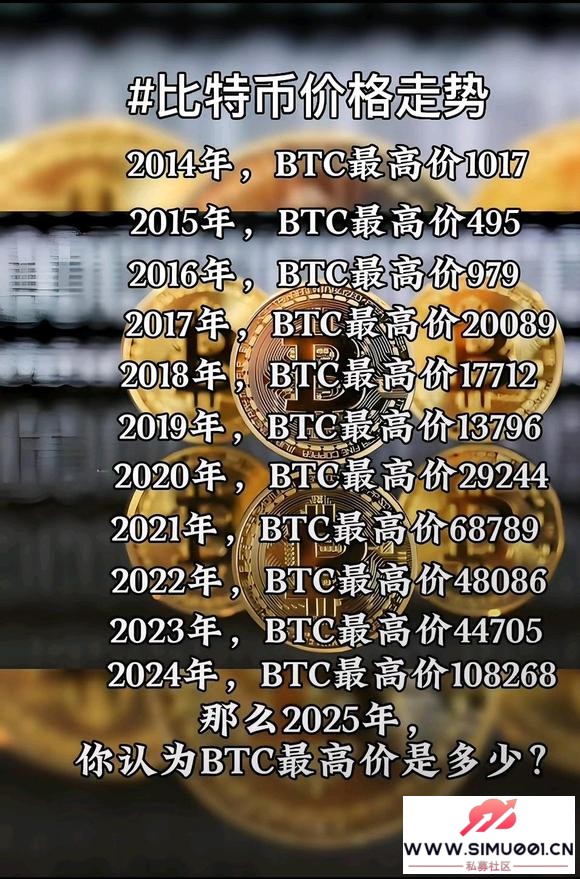 BTCķչûΣ-1.jpg