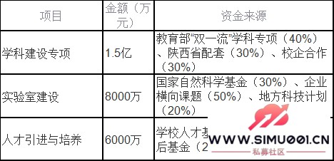 ѧ뺣󹤳ѧƽʵʩ2025-2035-4.jpg