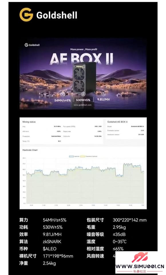 AleoҼþطɰڷŽAEBOXll 54M-1.jpg