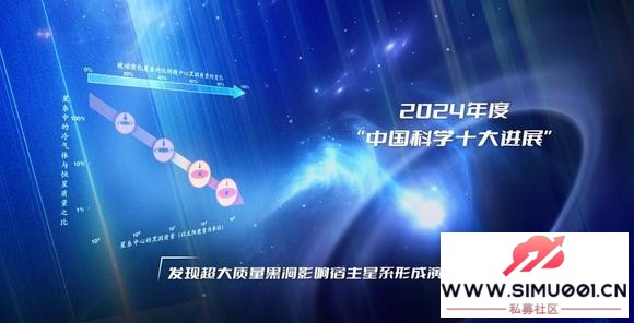 2024ȡйѧʮչϾѧռ-4.jpg