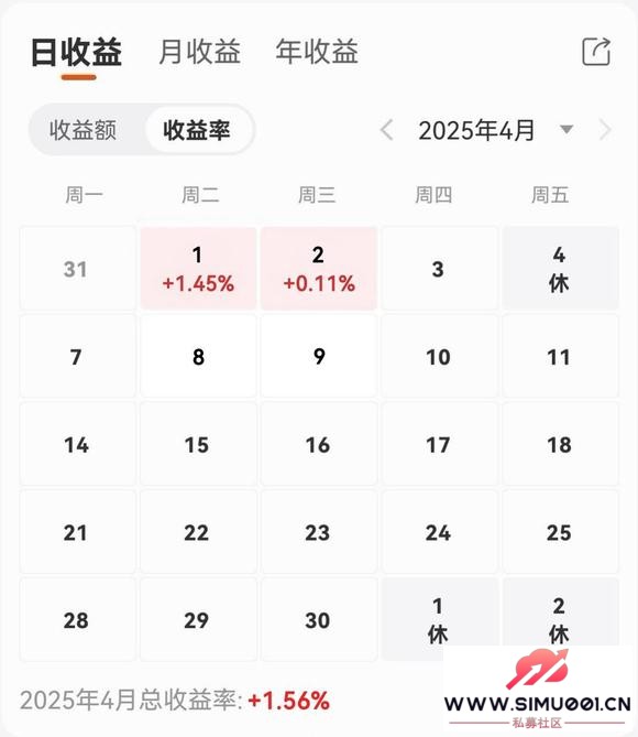 4ʵ-4.21.56%鵽ǲһ-1.jpg