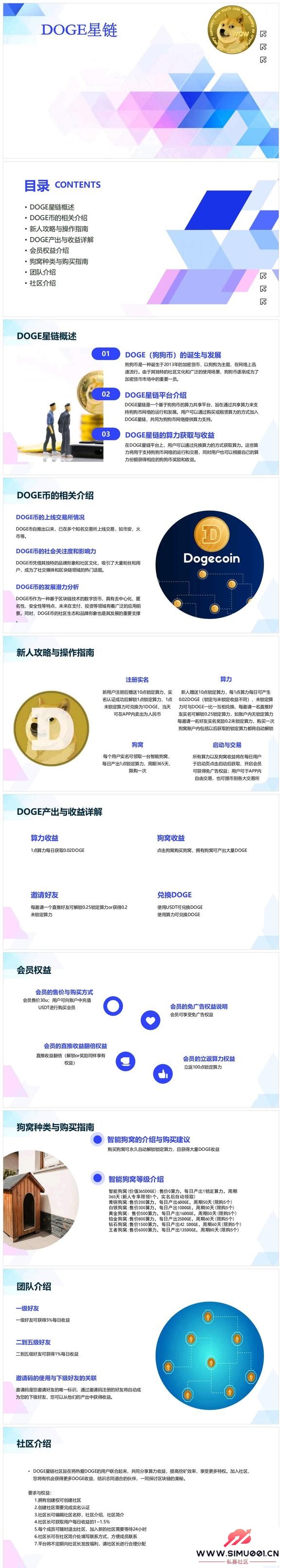 DOGEߣDOGEңÿ6棬ץסƸ»-2.jpg
