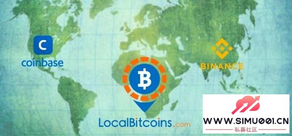 ƽlocalbitcoinsرգȻB-1.jpg