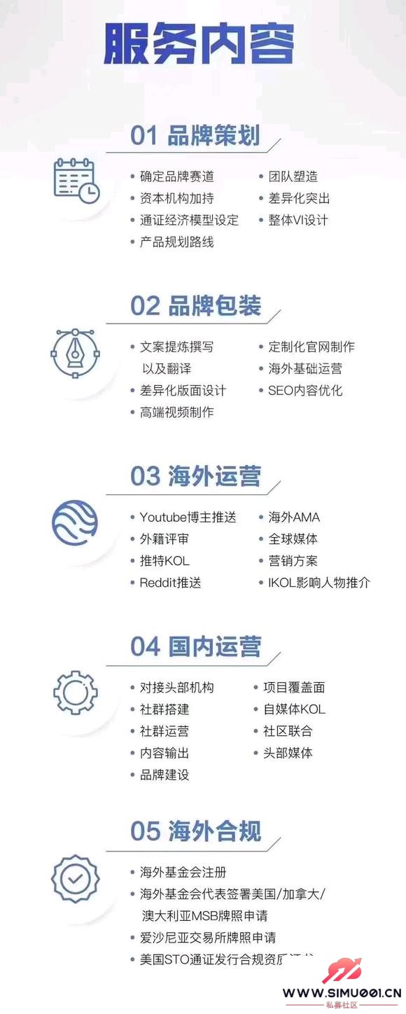 רҵweb3Ӧÿ Dapp/Defi/GameFI-4.jpg