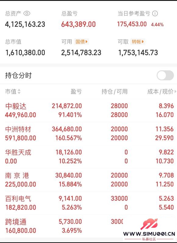 йУ°꼴10ֻţɣδ20ռ䣡-1.jpg