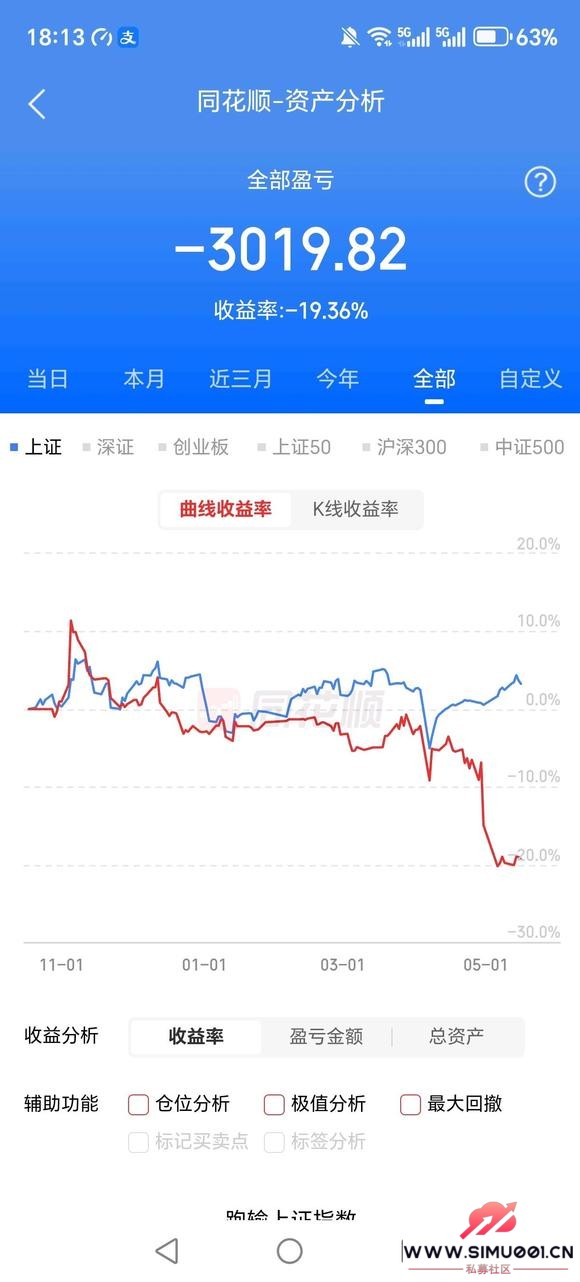 رʱع飬¼ﵽСĿꡣ-2.jpg