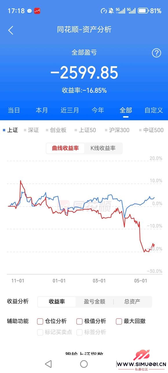 رʱع飬¼ﵽСĿꡣ-3.jpg