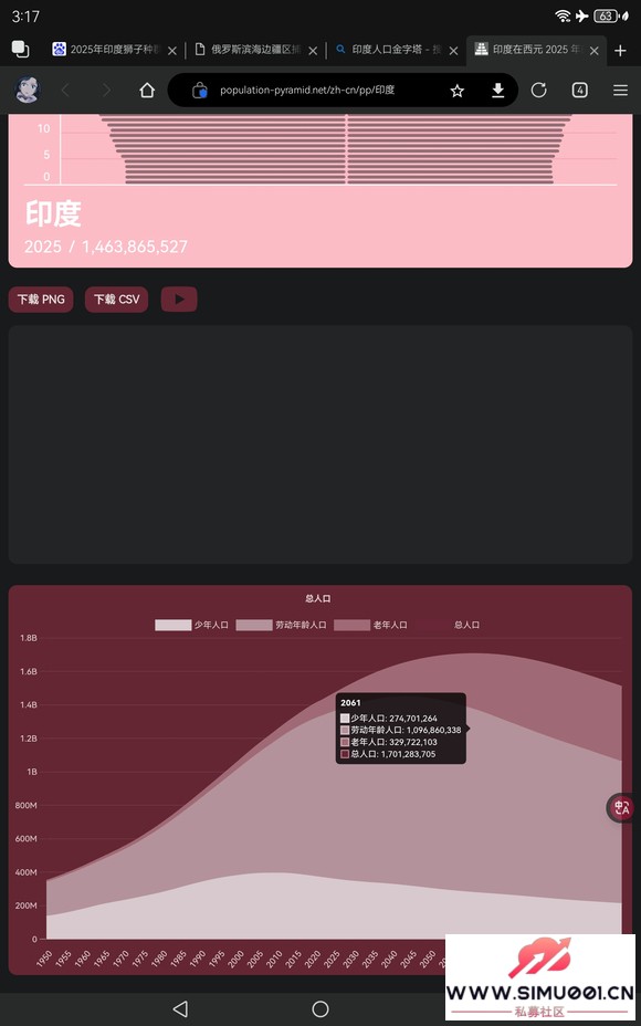 2025ӡʨȺղʾ32%-1.jpg