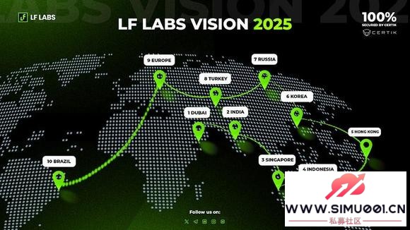LF Labs ڽܻתΪʵ֧ʽ-2.jpg