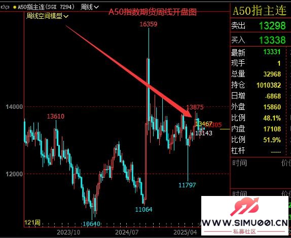 A50ָڻռģ-1.jpg