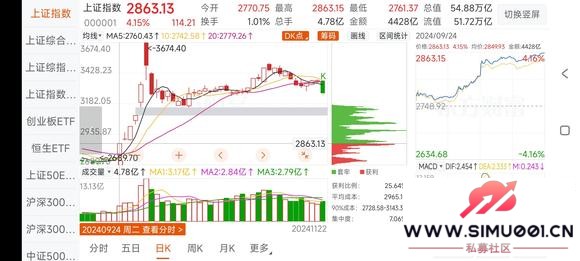 ţˡ̤յĿָetf˳糵-1.jpg