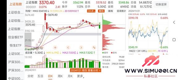 ţˡ̤յĿָetf˳糵-2.jpg
