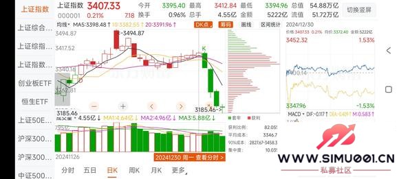 ţˡ̤յĿָetf˳糵-2.jpg