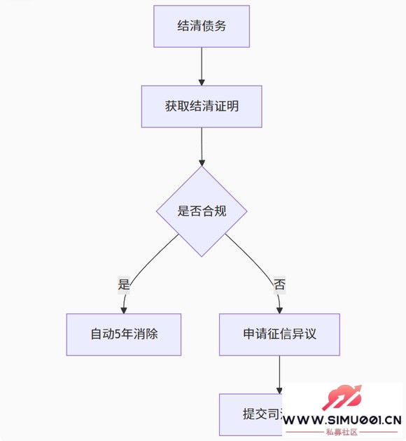 Ԫʦծ滮еķɷϵ-1.jpg