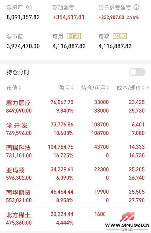 ţʵ̷(7.11)գ23?-1.jpg