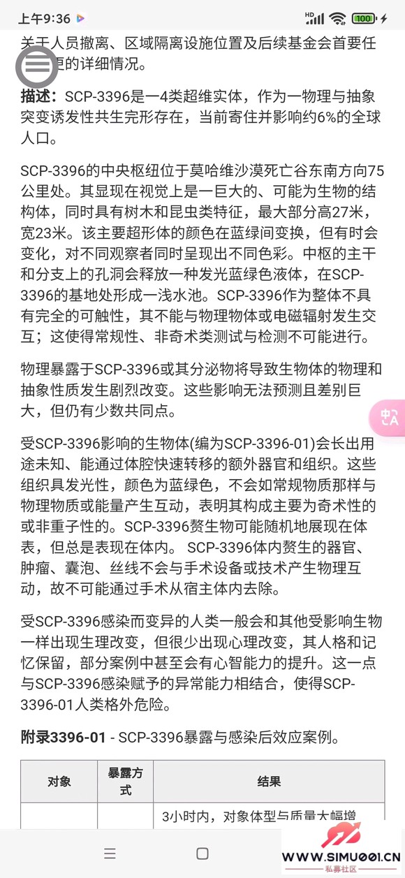 scpᡪscp3396-1.jpg