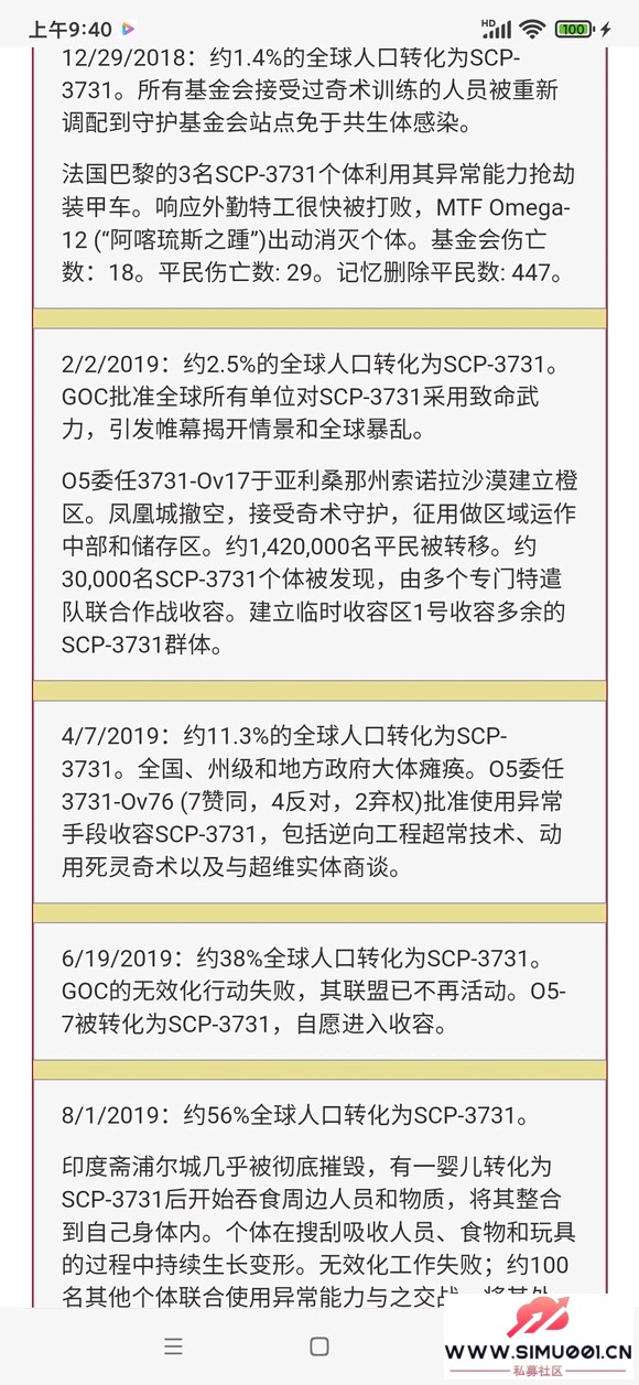 scpᡪscp3396-2.jpg