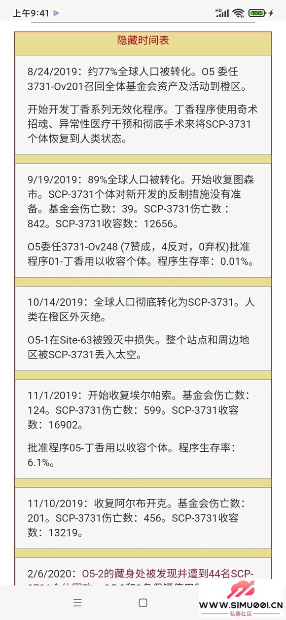 scpᡪscp3396-1.jpg