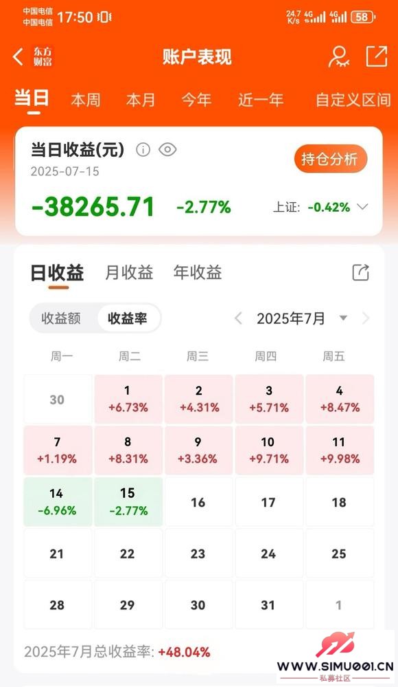 Ŀ귭7.1548.04%гڲֶ״̬-1.jpg