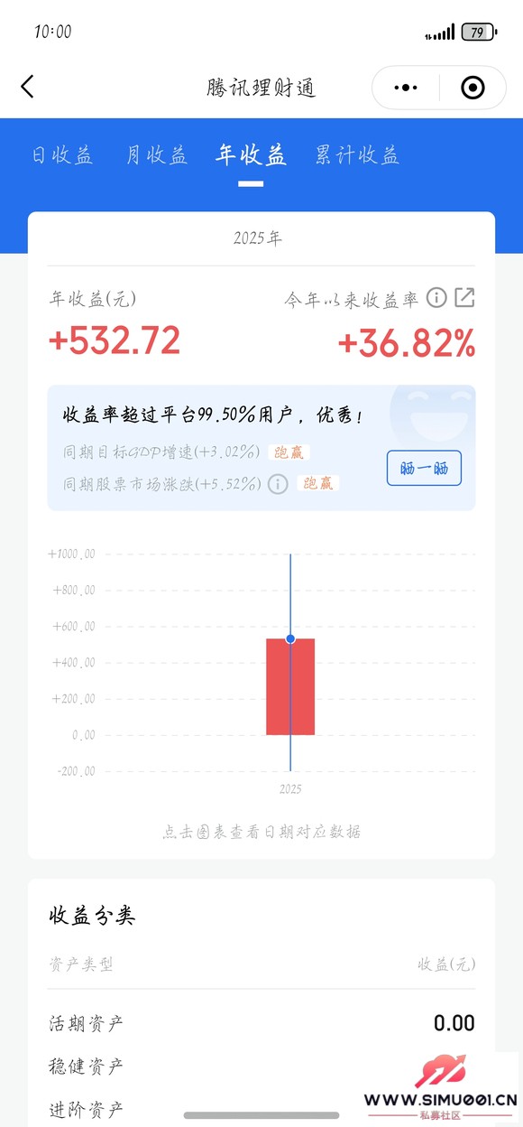 Դӳɺ󣬶ԽǮûиˣһ2¹ʺ޲-1.jpg