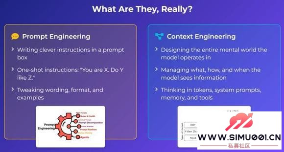 Ĺ Context EngineeringһĶܴģϵͳ-3.jpg