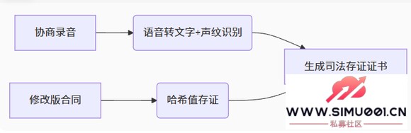 Ԫ۲죺αծʵ-2.jpg