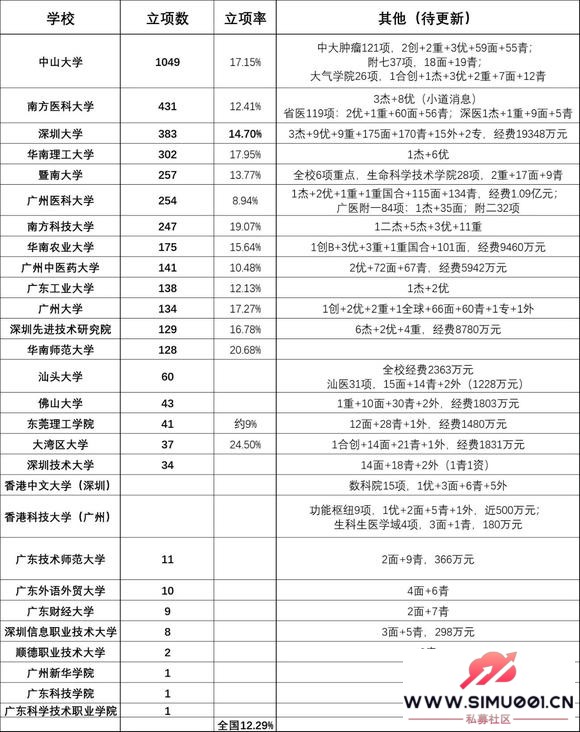 2025꣬ѧԺĹȻ-1.jpg