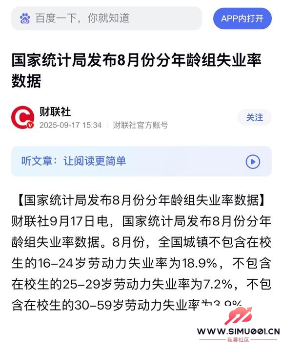#GDP#8ʧҵʴ18.9%-1.jpg