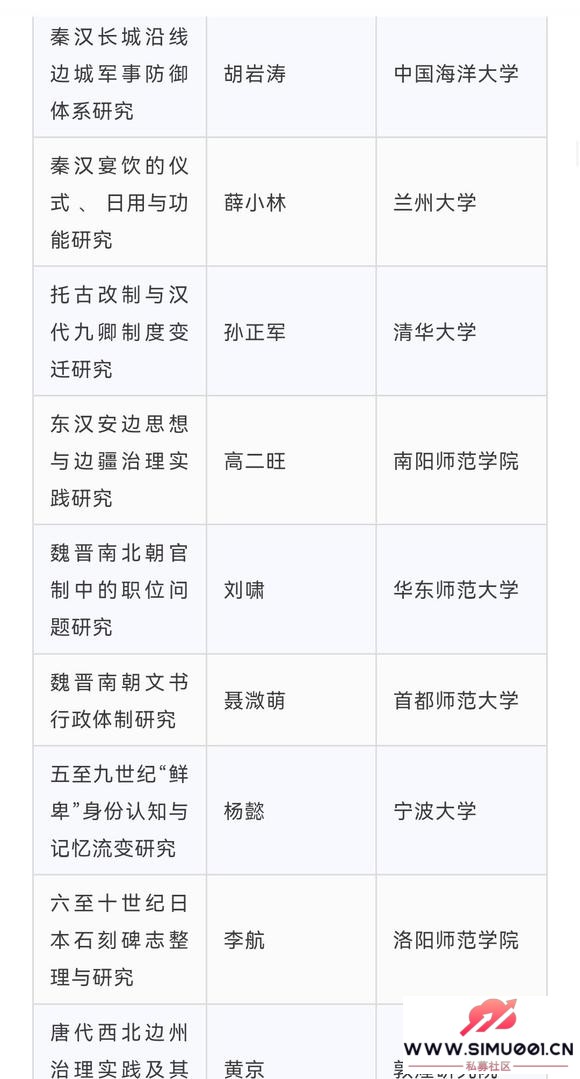 2025ƻʷѧ-3.jpg