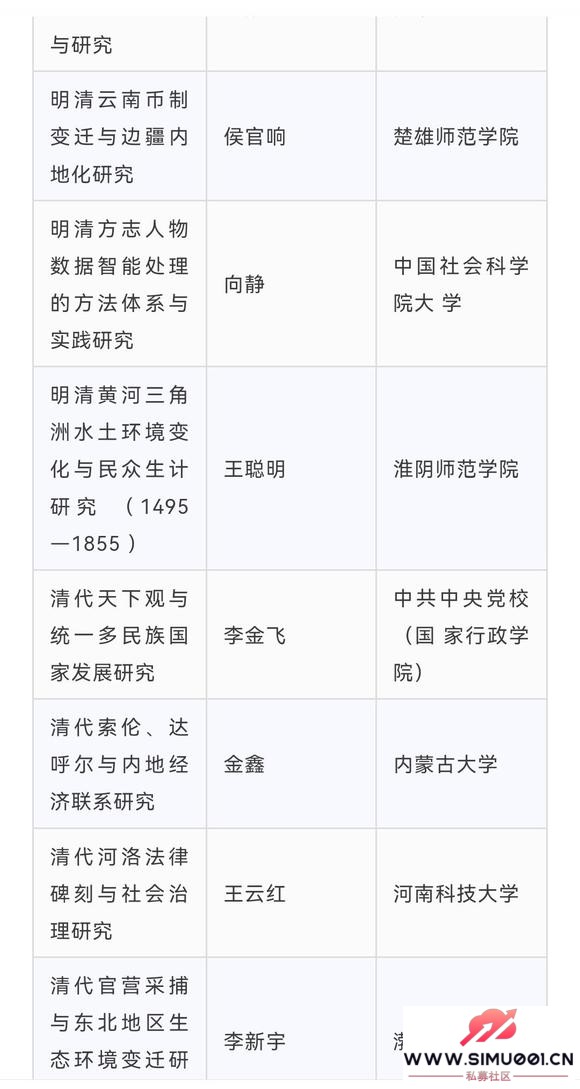2025ƻʷѧ-6.jpg