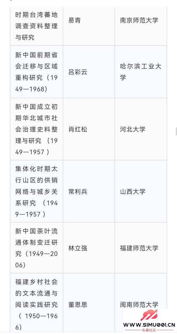 2025ƻʷѧ-9.jpg