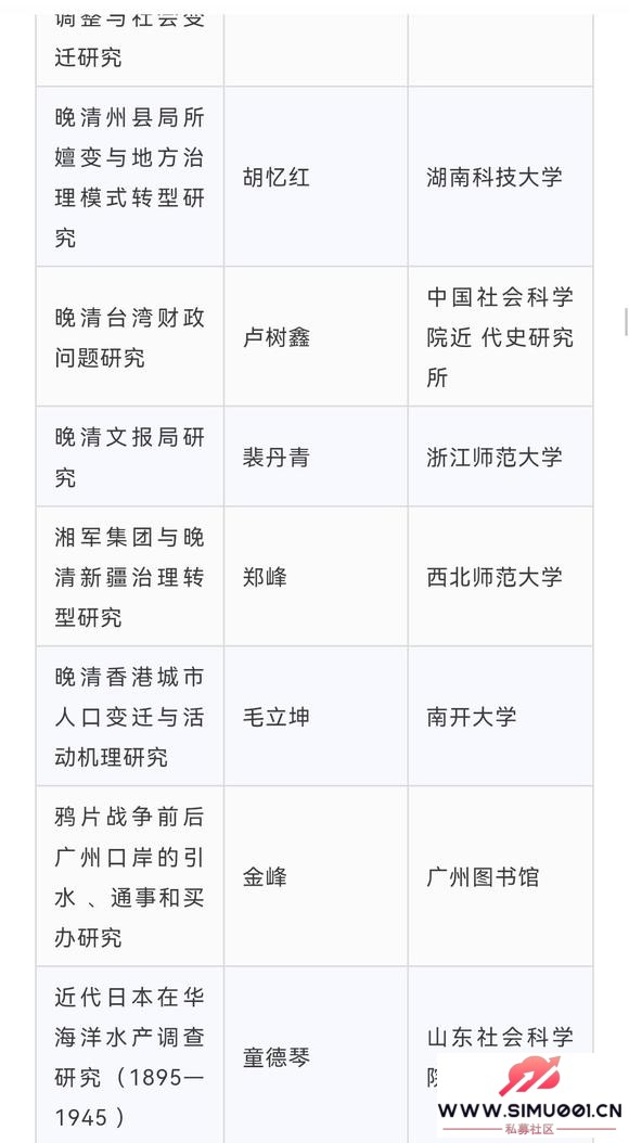 2025ƻʷѧ-7.jpg