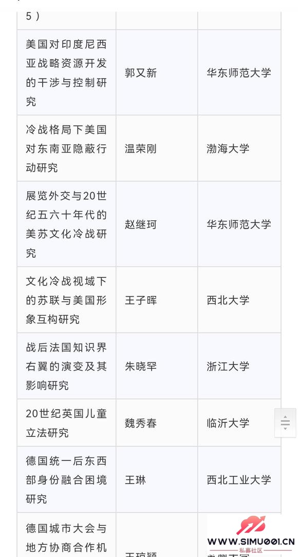 2025ƻʷѧ-2.jpg