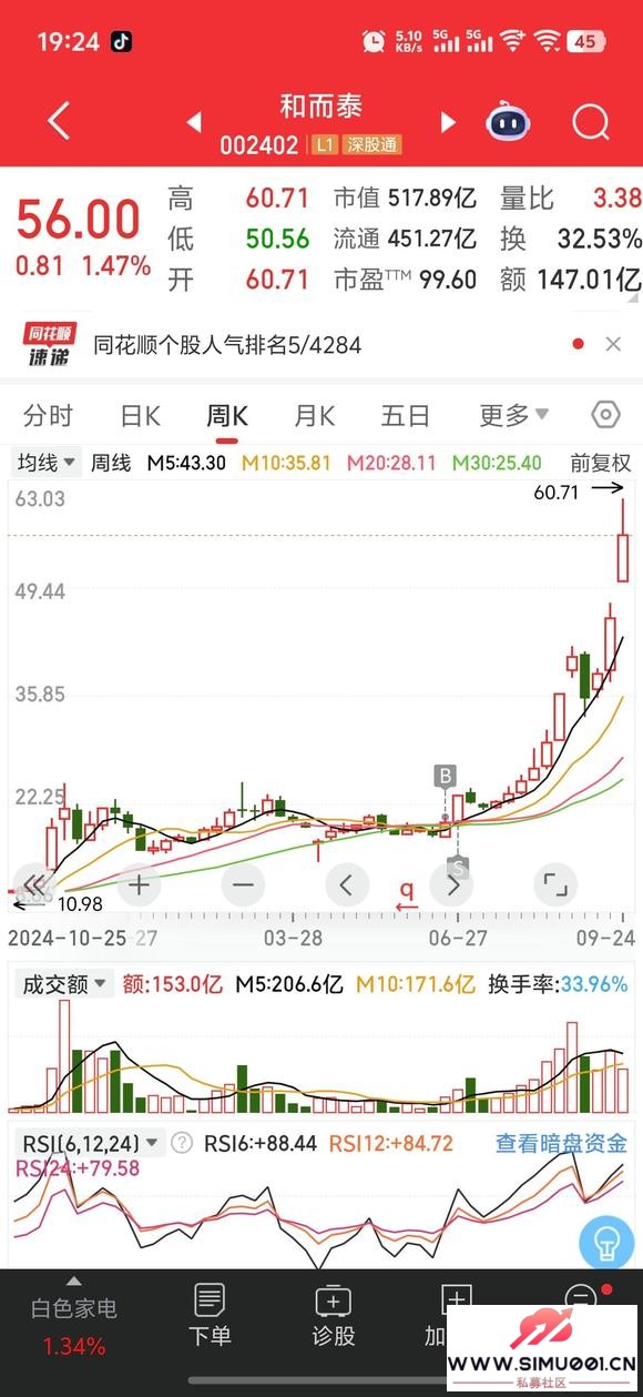 4·ֳ׵ңͷһ޷ԭԼ-1.jpg