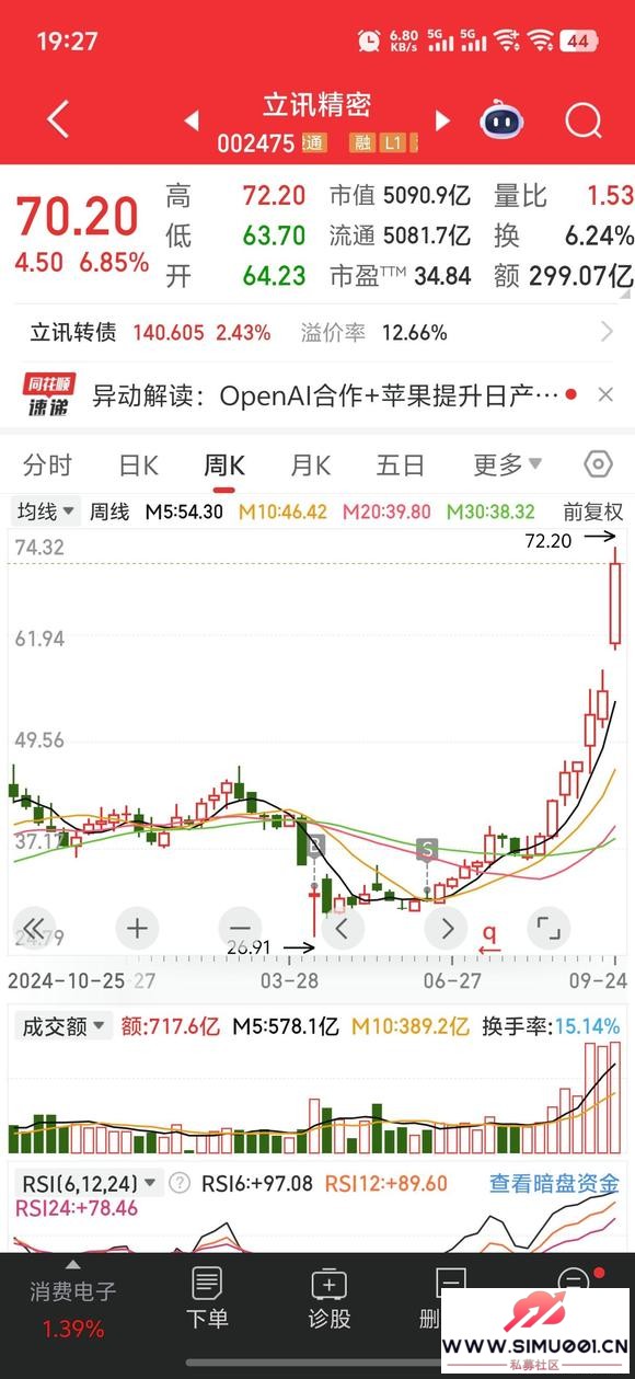 4·ֳ׵ңͷһ޷ԭԼ-6.jpg