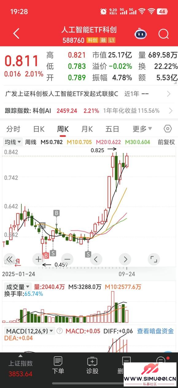 4·ֳ׵ңͷһ޷ԭԼ-8.jpg