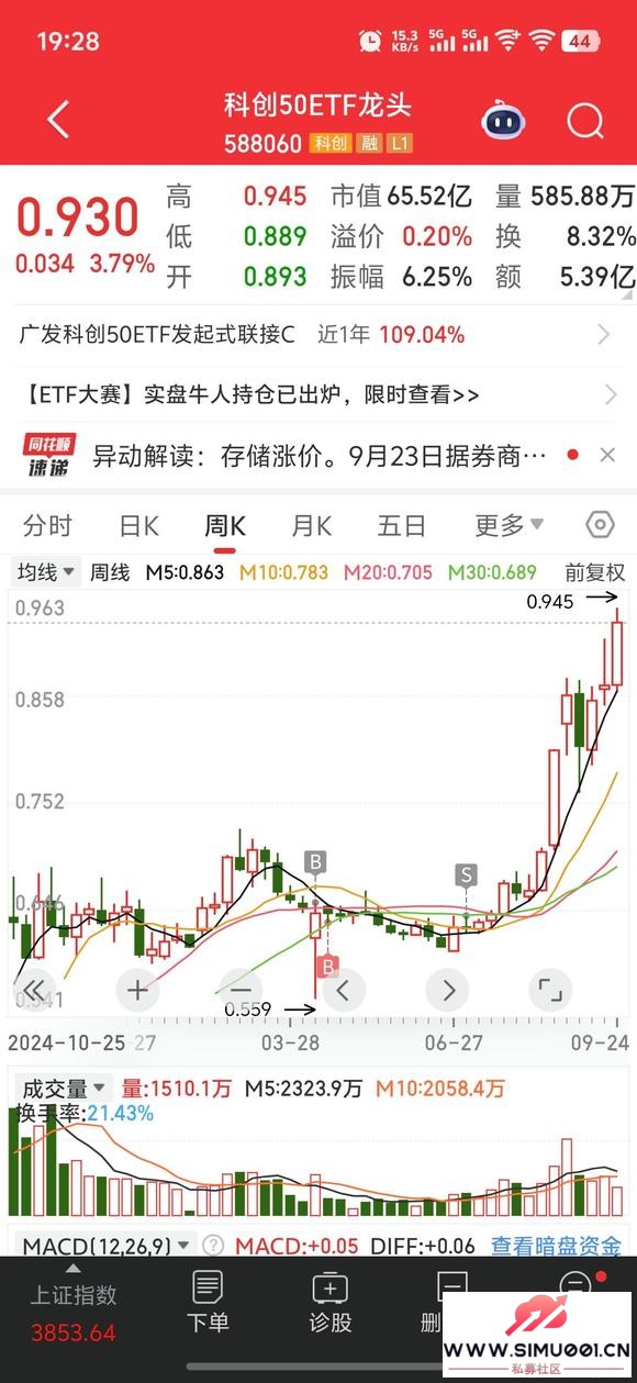4·ֳ׵ңͷһ޷ԭԼ-7.jpg