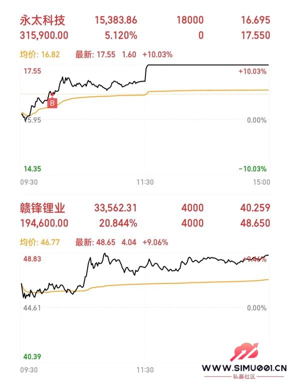 501500򣬻20ľ飬99%ܻ-1.jpg