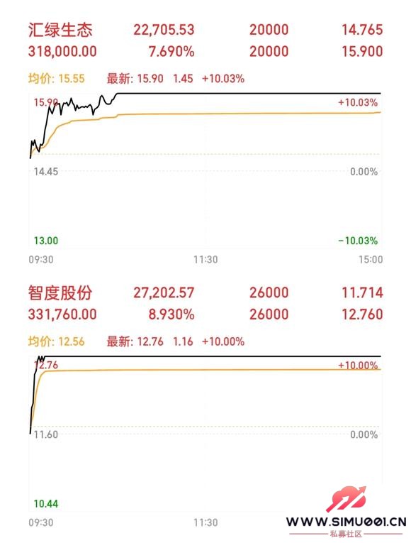 501500򣬻20ľ飬99%ܻ-3.jpg